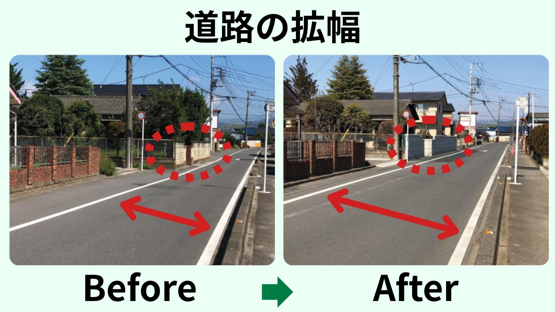 道路の拡幅